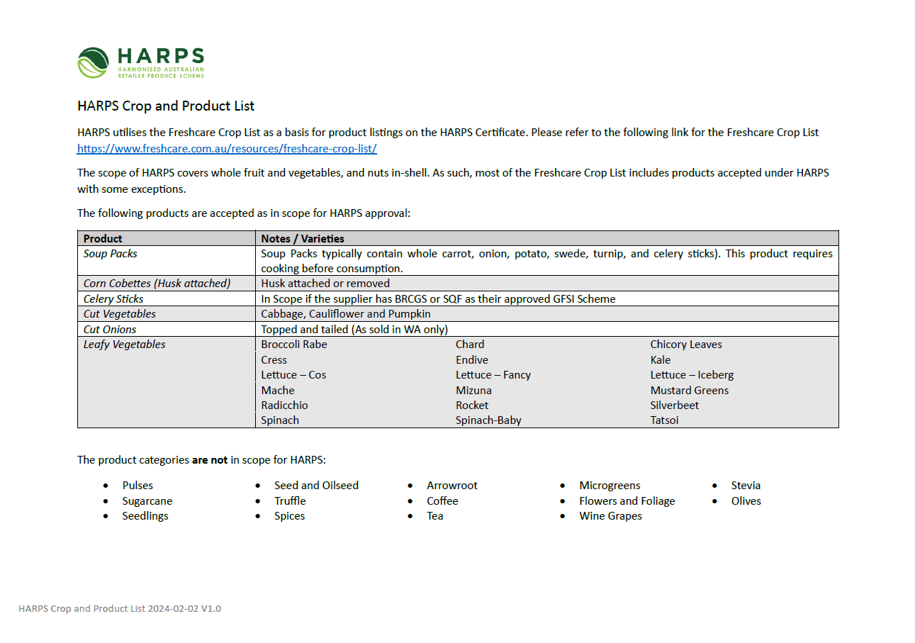 HARPS Crop and Product List